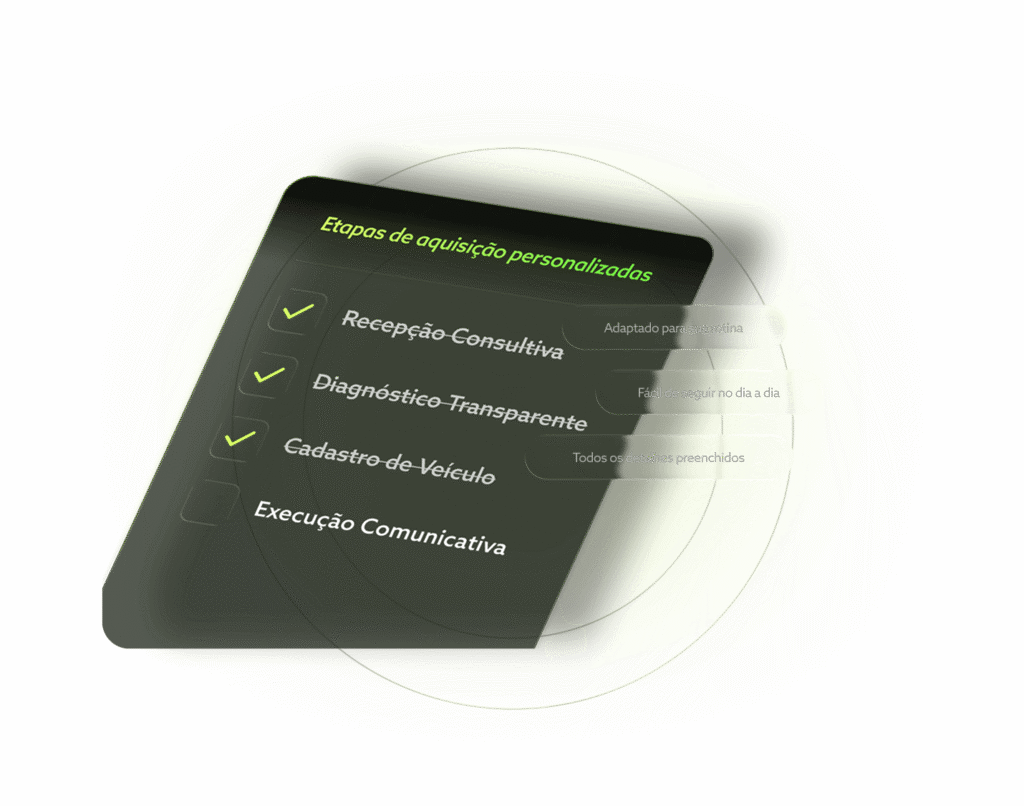 Checklist personalizado no Bruning Eixo